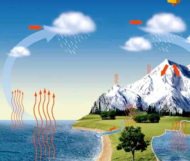 云南疫苗接种健康码